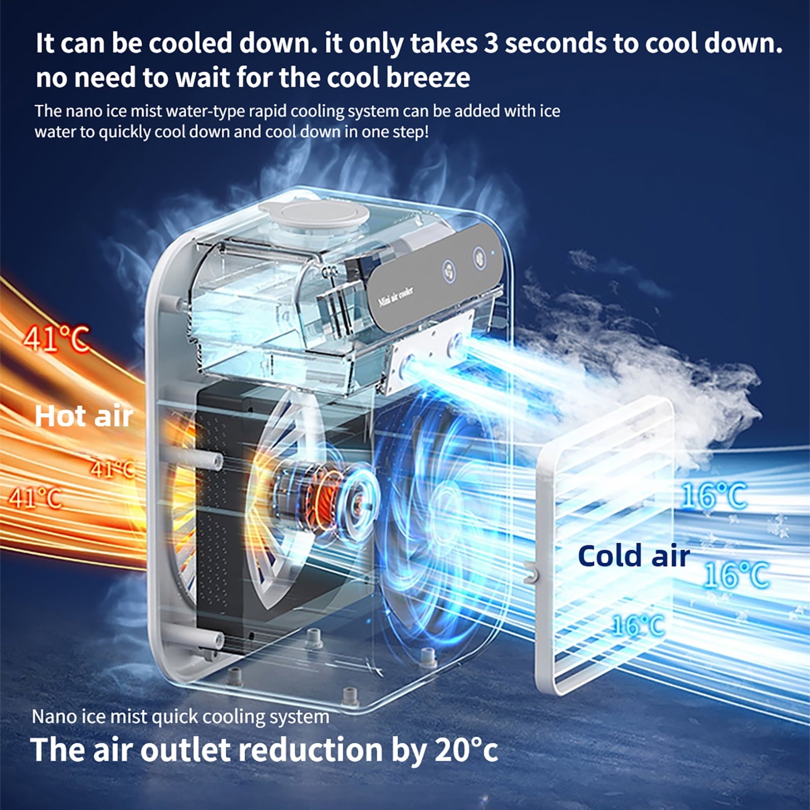 Portable Cooling Fan,USB-C Rechargeable | 25dB Quiet, 3 Speeds & Mist Modes for Home Office Desk, Bedroom, Camping