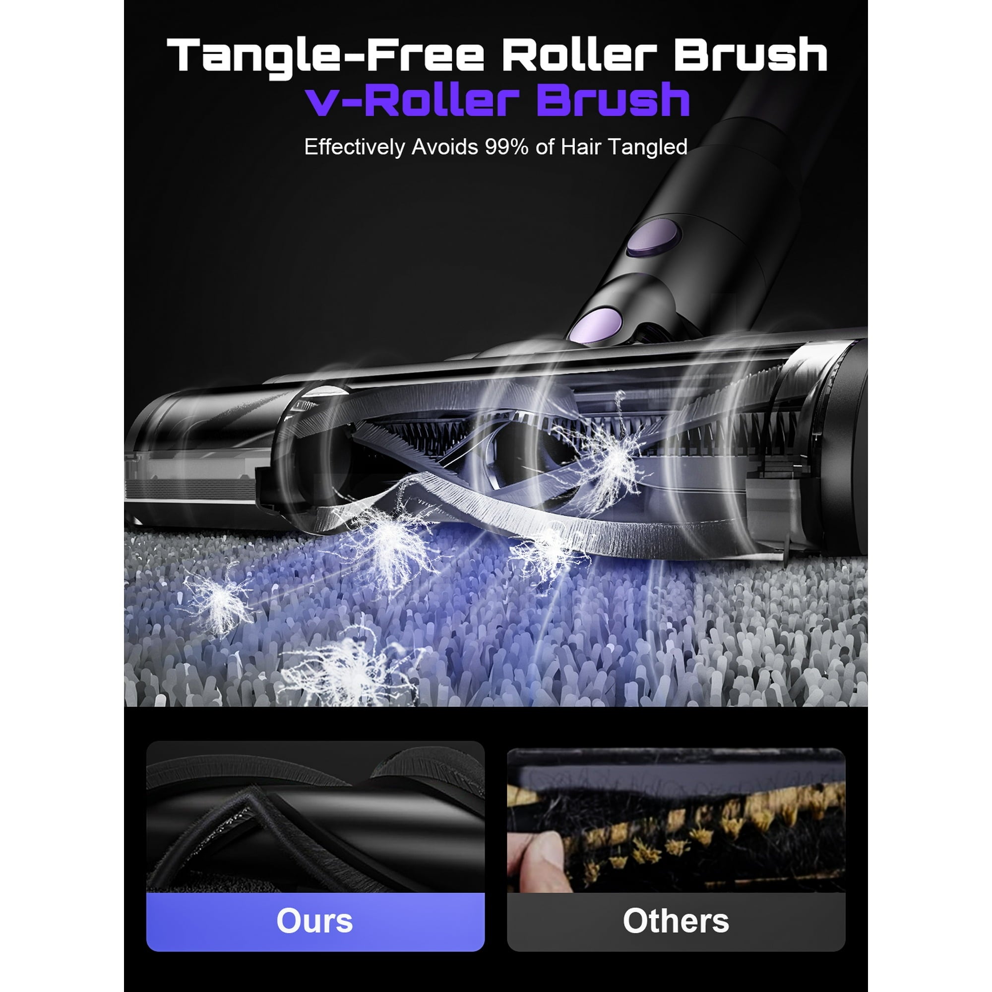SUXIANGVAC Cordless Vacuum Cleaner, 40Kpa 8 in 1 Lightweight, Anti-Tangle Brush with Green Light, Violet