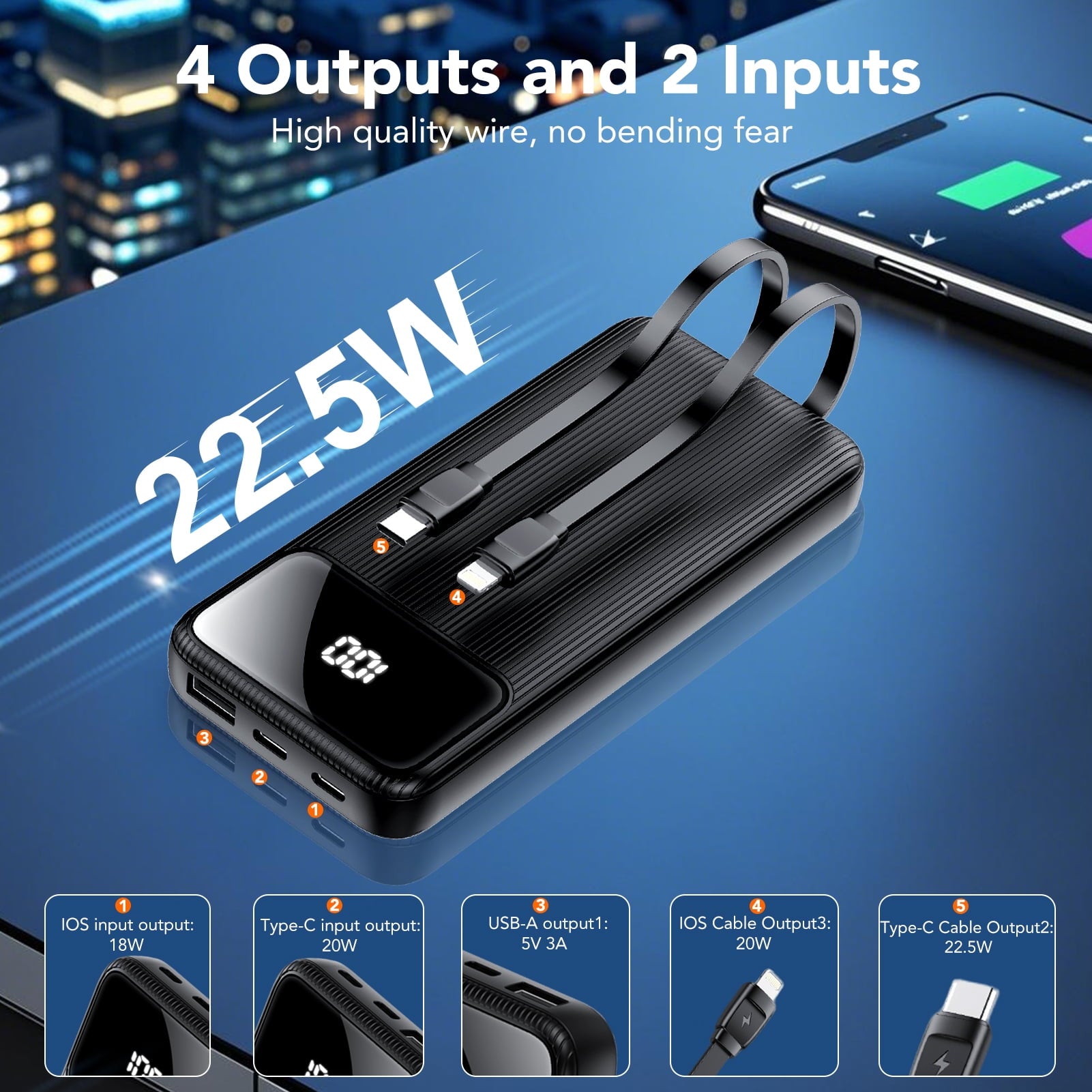 20,000mAh Portable Charger with Built-in Cables,22.5W Fast Portable Charger Power Bank with USB-C, Battery Pack with LED Display Compatible with iPhone and Android Phone,Hiking,Travel Essentials