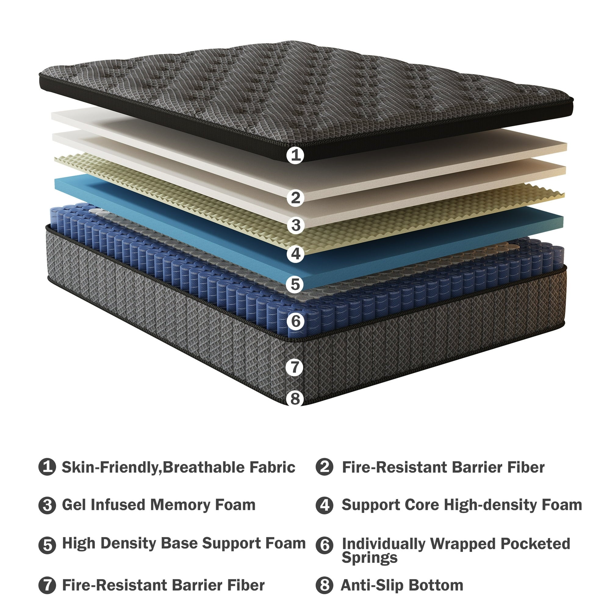 HIKOS 10 inch Queen Mattress in a Box, Cooling Gel Memory Foam Hybrid Mattress with Individually Wrapped Pocket Coils, Medium Firm Queen Size Mattress, Pressure Relief for Adult