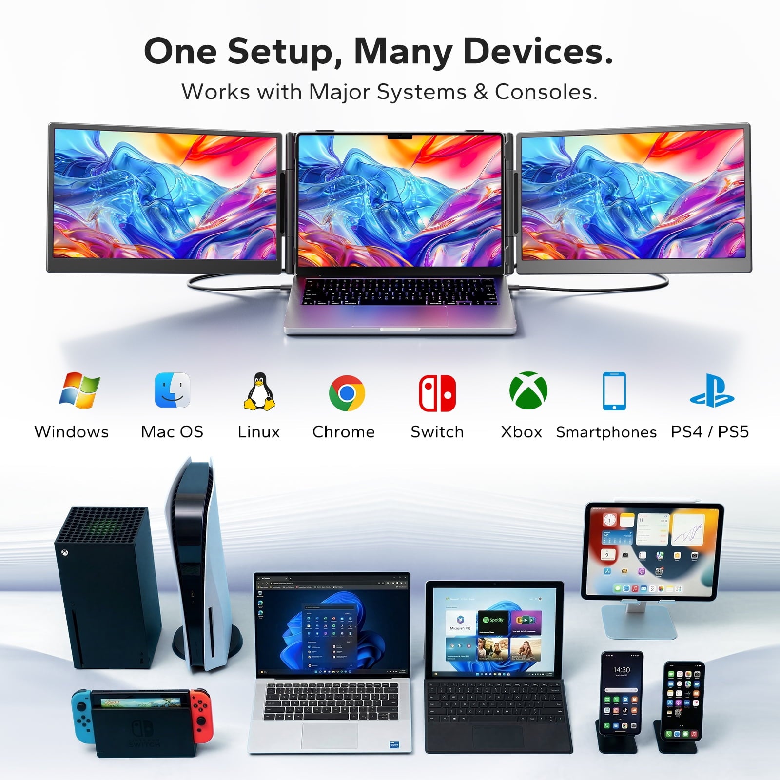 Laptop Screen Extender Dual Monitor, 14" FHD 1080P IPS Portable Monitor for Laptop, Triple Screen Setup, USB-C & HDMI Compatible, Plug & Play, Fits 13"-17.3" Laptops, Travel Laptop Monitor Extender