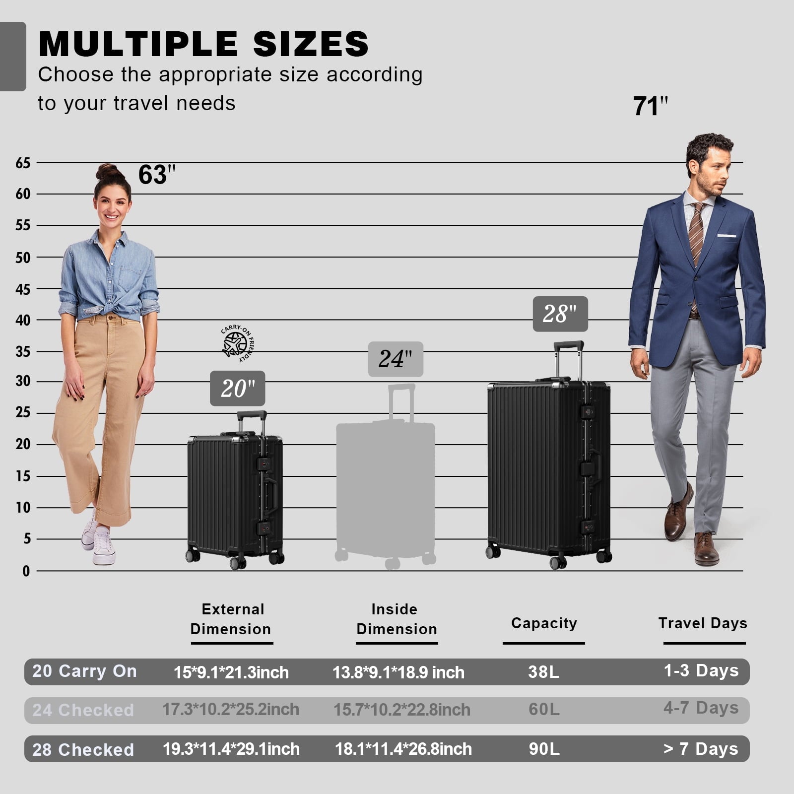 Luggage Sets 2 Piece Hard Shell PC ABS Aluminium Frame Suitcase with Spinner Wheels TSA Lock Zipperless 20 28 inch Black