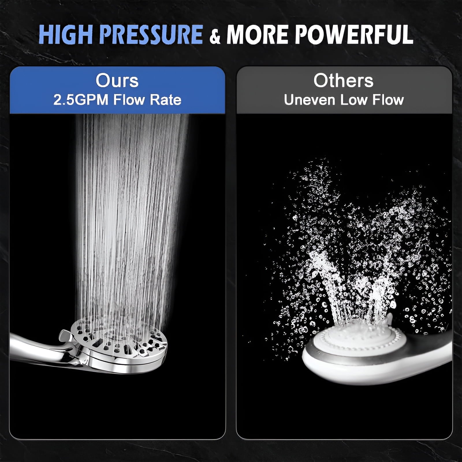 MUZPU 10-Mode High Pressure Shower Head with Power Wash, US Patent Design, 59 inch Stainless Steel Hose and Adjustable Brass Bracket, All Chrome Finish,Bathroom Cleaner Kit