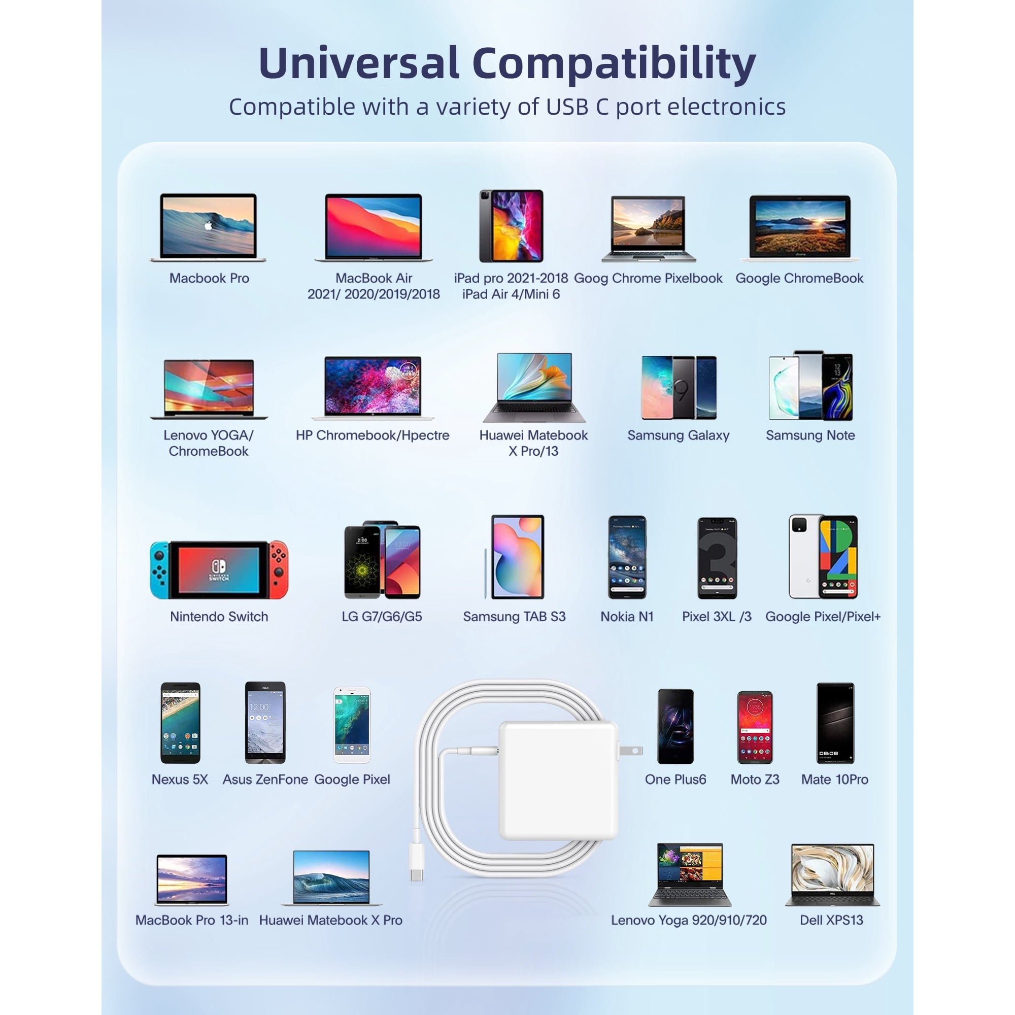 96W USB C Fast Charger，Laptop Charger Compatible with All USB C Charge Device