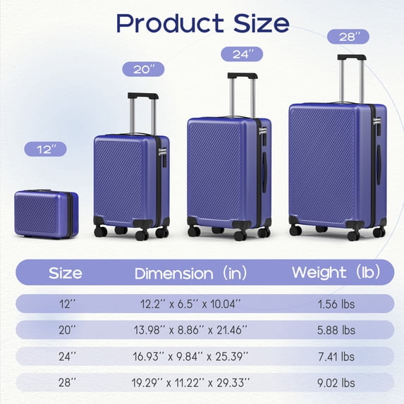 Luggage Sets 4 Piece Carry on Luggage with Spinner Wheels Hardshell Durable Suitcase with TSA Lock 14 20 24 28 inch NavyBlue