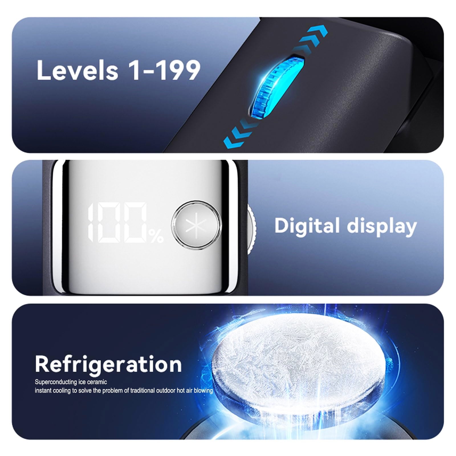Juyafio Cutting-Edge Tech with 199 Speed Cooling Portable Small Fan&Handheld Fan,Foldable Desktop Fan,4000mAh, USB Rechargeable And Quiet Personal Fan For Home, Office, Travel & Outdoor Use (White)