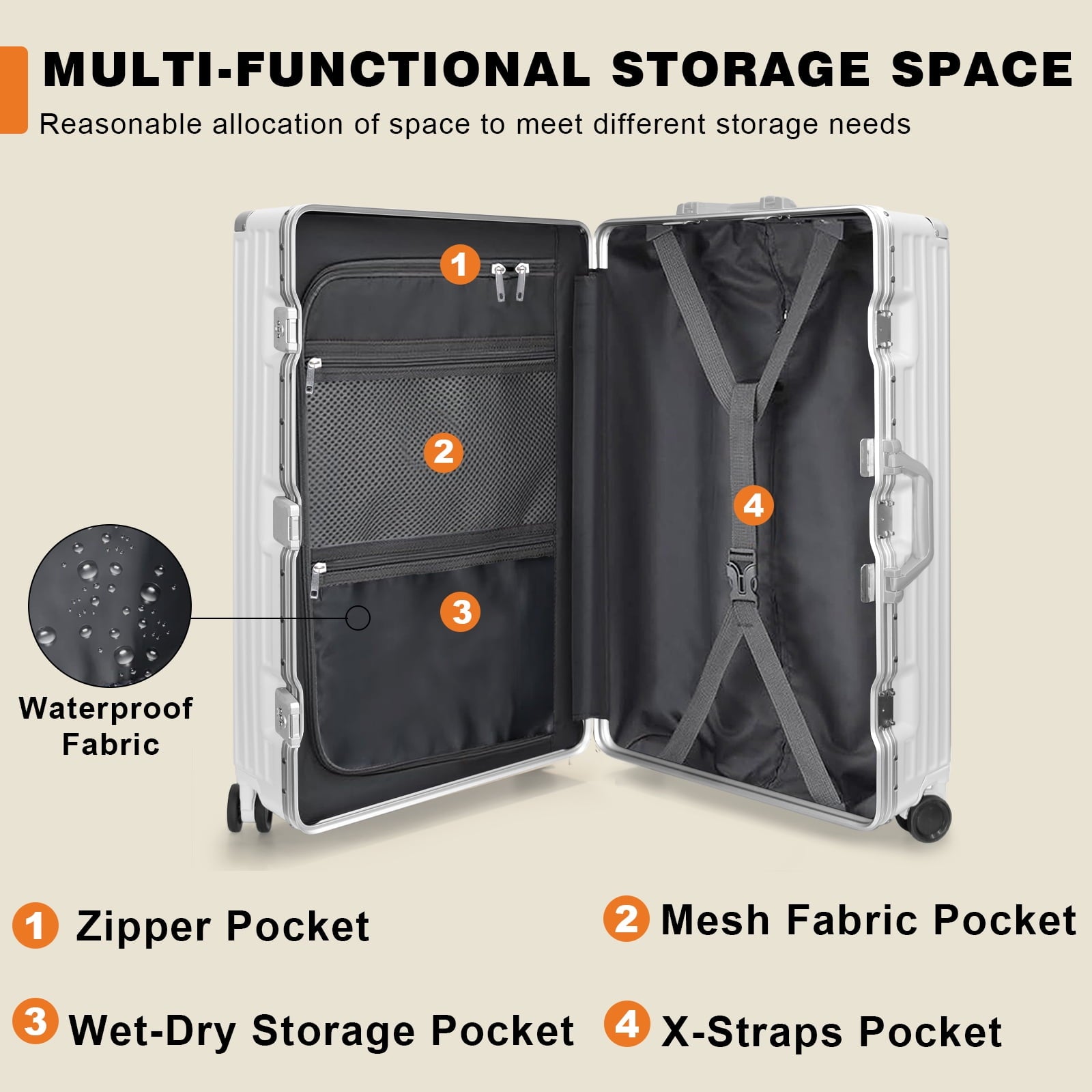 Luggage Sets 2 Piece Hard Shell PC ABS Aluminium Frame Suitcase with Spinner Wheels TSA Lock Zipperless 20 28 inch White