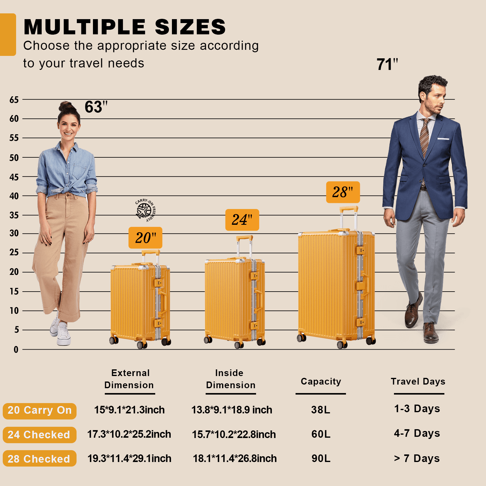 Luggage Aluminium Frame PC ABS Hardshell Suitcase with Spinner Wheels TSA Lock Zipperless Luggage 28 inch Orange